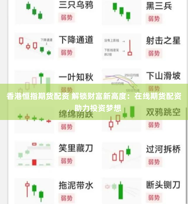 香港恒指期货配资 解锁财富新高度：在线期货配资，助力投资梦想