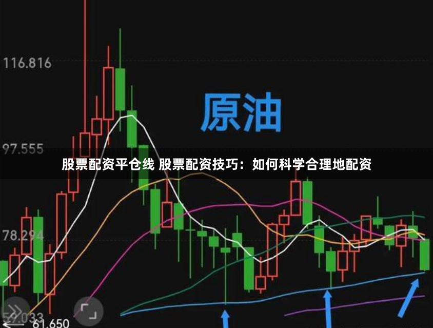 股票配资平仓线 股票配资技巧：如何科学合理地配资