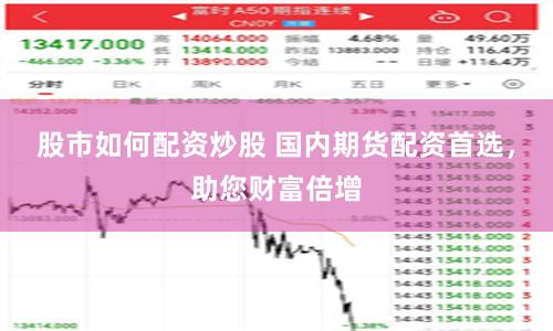股市如何配资炒股 国内期货配资首选，助您财富倍增