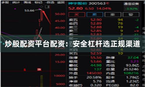 炒股配资平台配资：安全杠杆选正规渠道